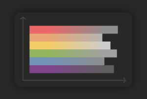 «Неосознанно оглядываемся». Почти половина ЛГБТ-персон в 2024 столкнулась с насилием или его угрозами. Исследование