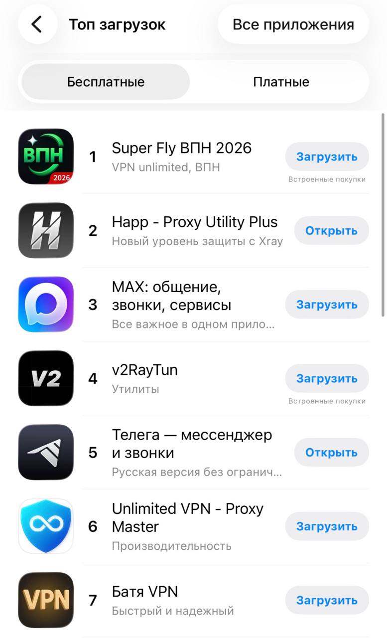 Рейтинг App Store днем 11 февраля. Скриншот: читатели «Бумаги»